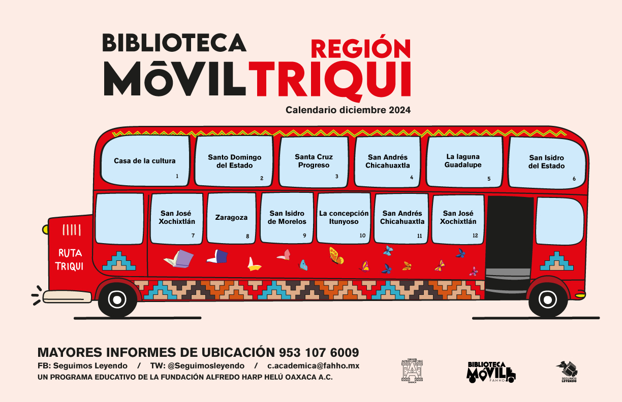 region triqui