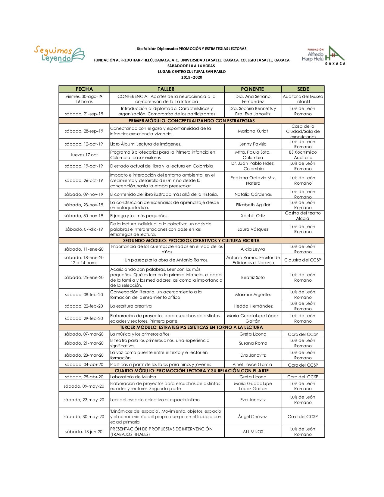 Plan formacion 2019 2020 promocion